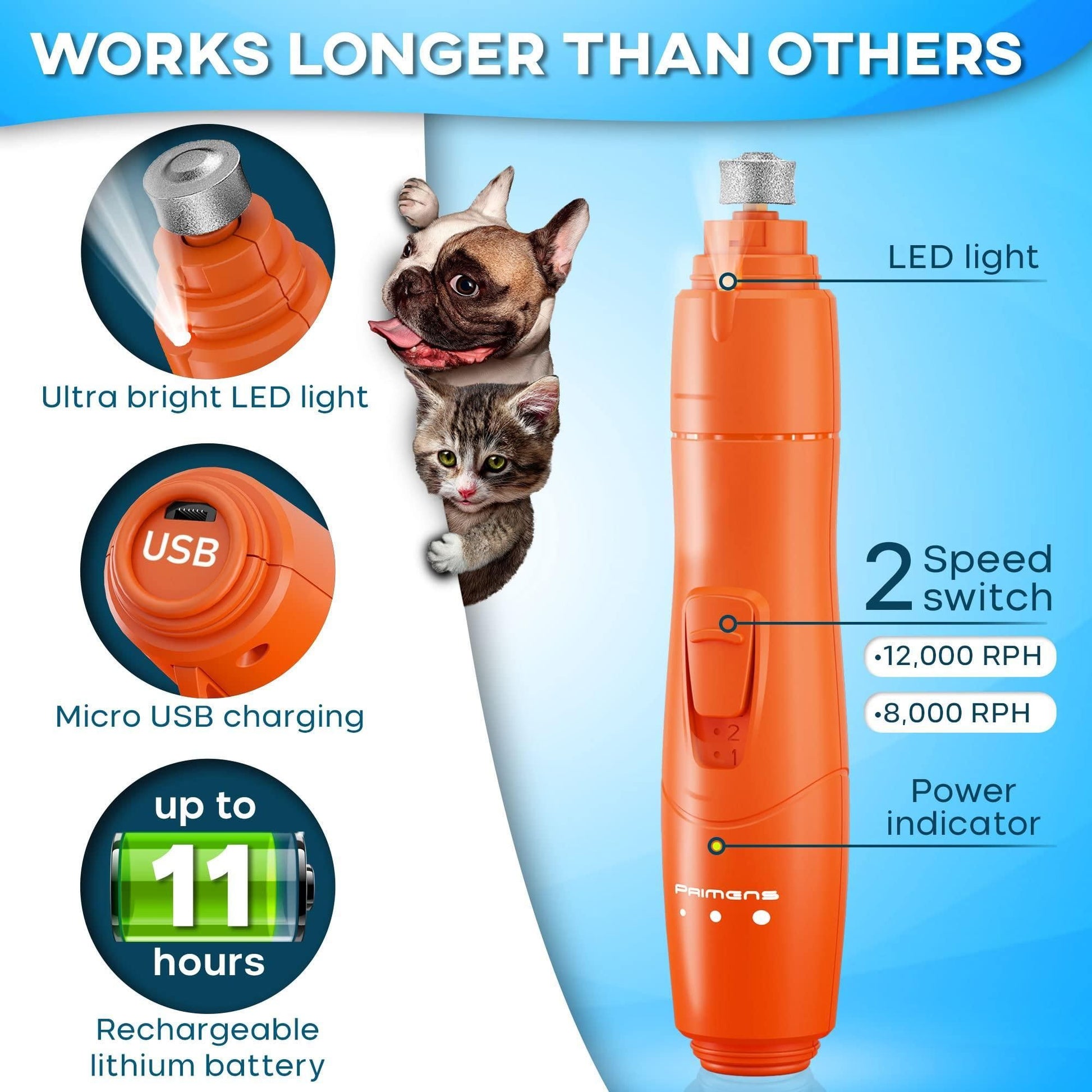 TailEssentials,